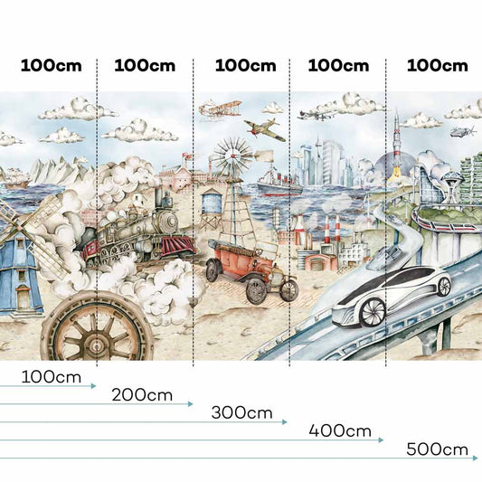 Industrial Evolution Wallpaper / From Past to Future - 500cm