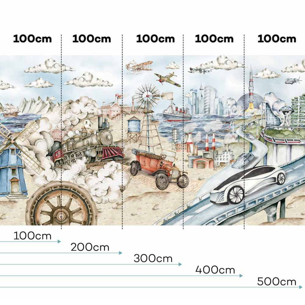 Industrial Evolution Wallpaper / From Past to Future - 500cm